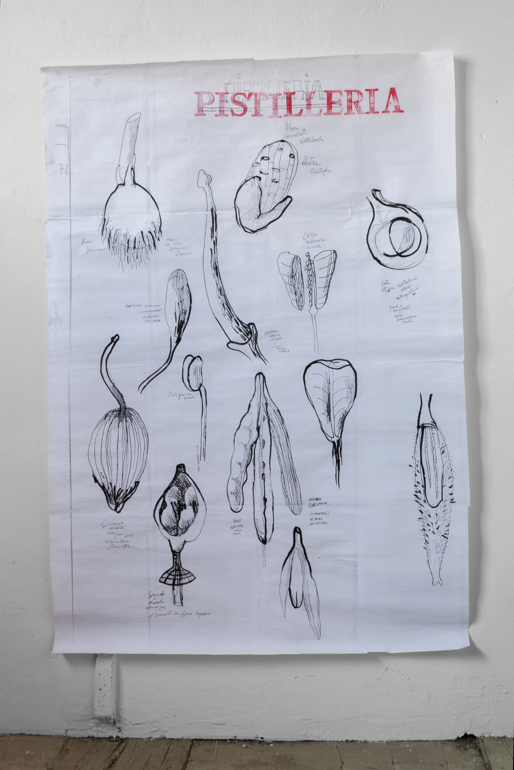 Index, 2012